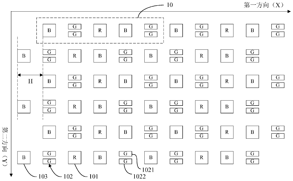 Pixel structure and display device