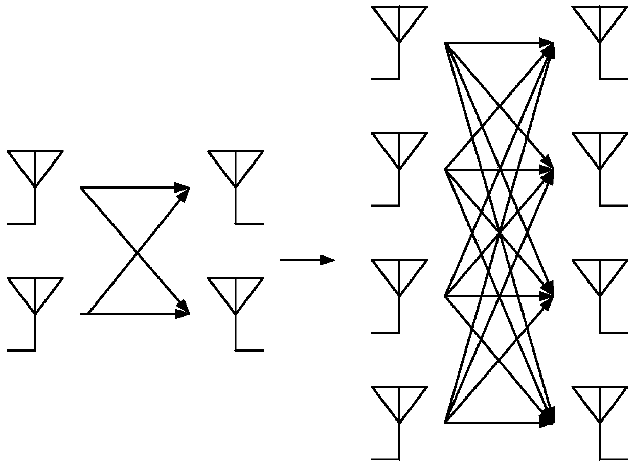 Antenna module and electronic equipment