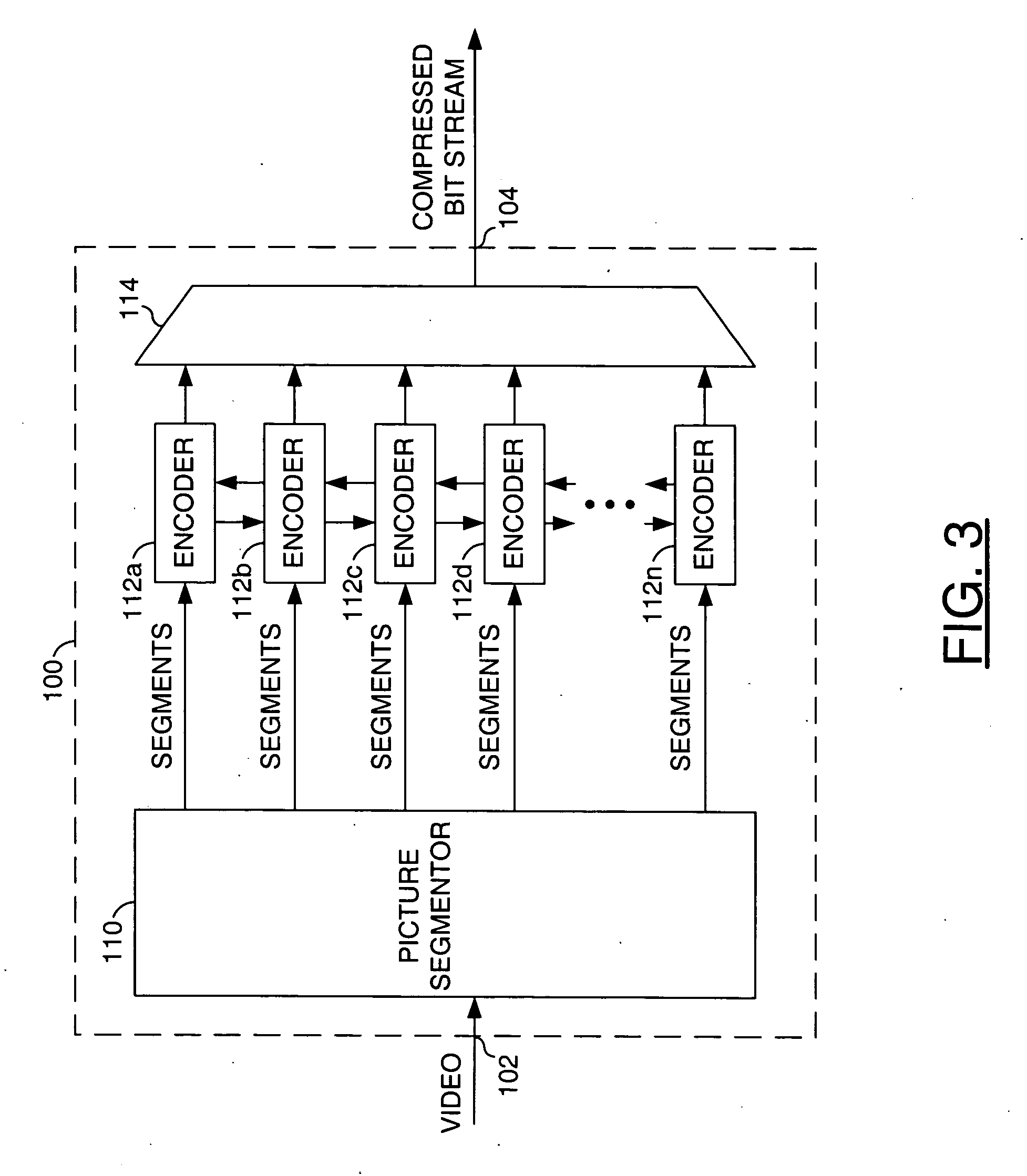 Parallel video encoder with whole picture deblocking and/or whole picture compressed as a single slice