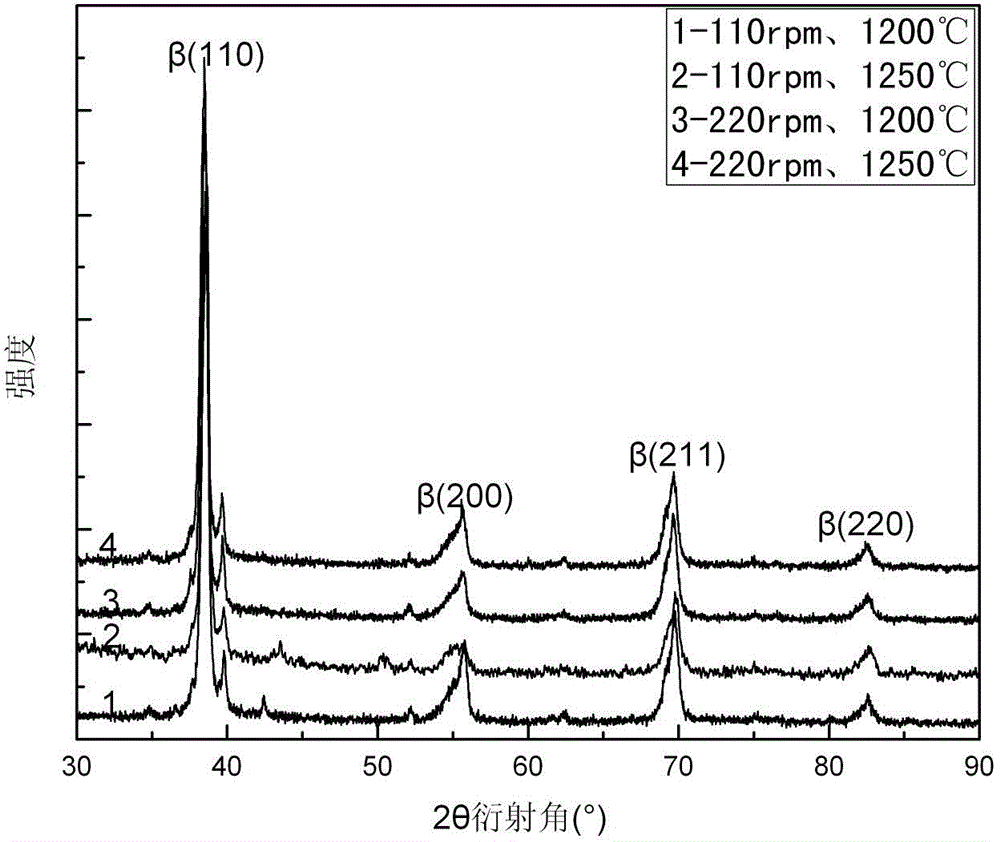 Ti-Nb-O high damping titanium alloy and powder metallurgy preparation method thereof