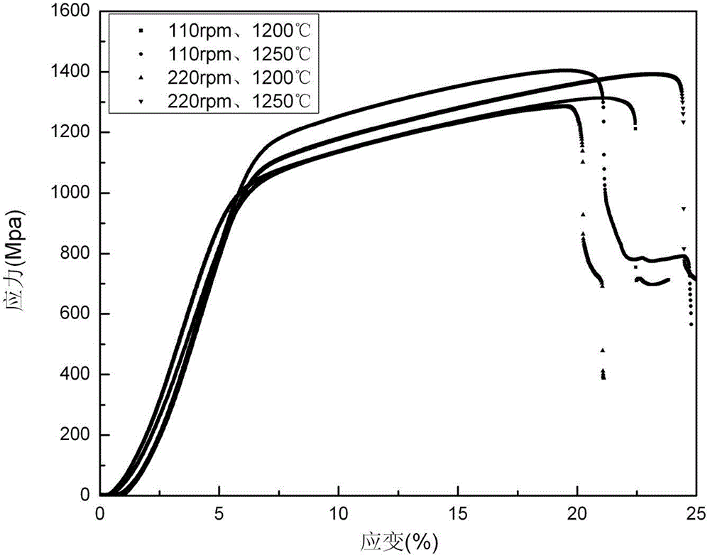 Ti-Nb-O high damping titanium alloy and powder metallurgy preparation method thereof