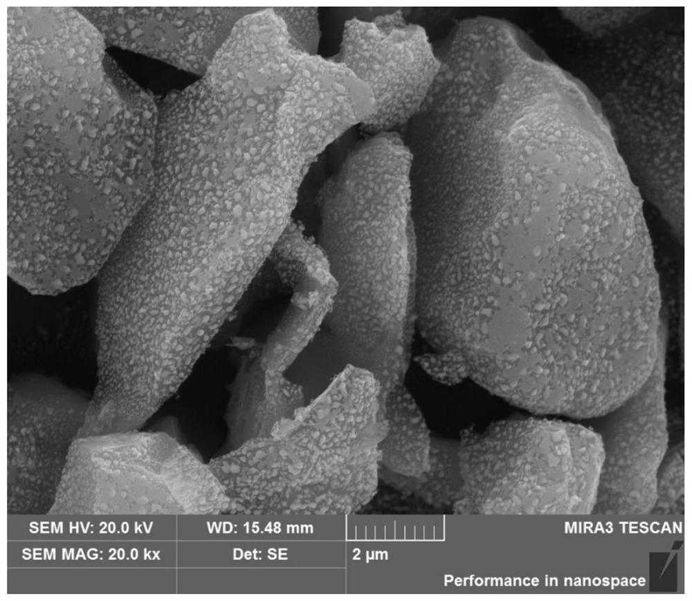 Method for preparing expanded graphite/silicon carbon material from graphite negative electrode of waste battery