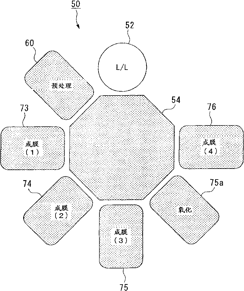 Method for producing magnetic multilayer film