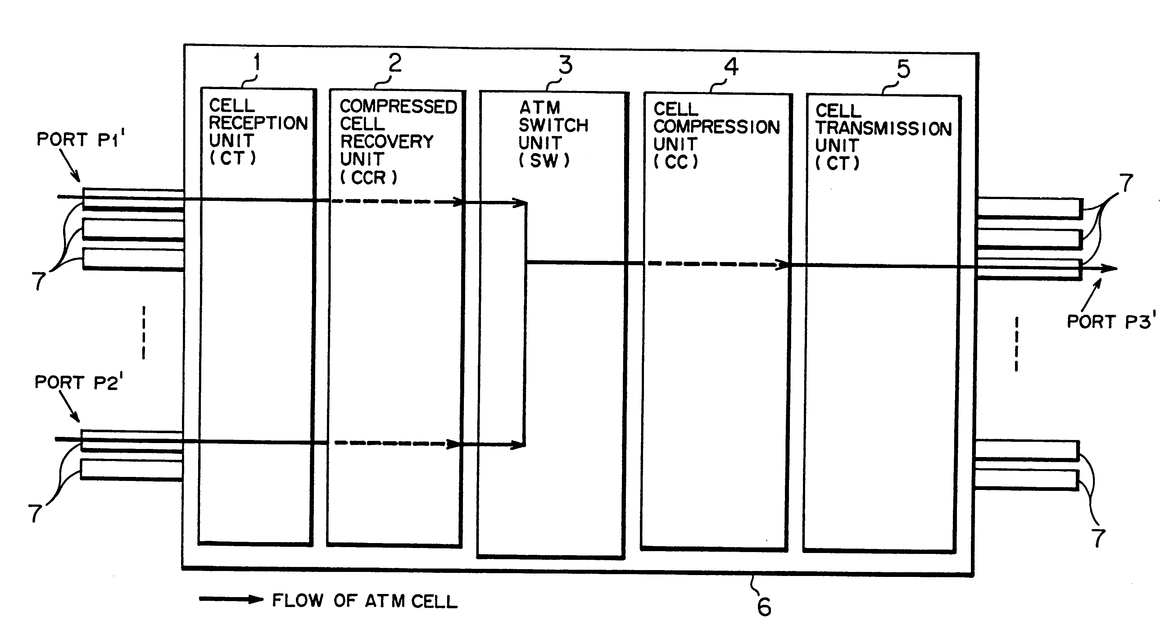 ATM cell compression device and ATM cell recovery device, ATM cell compression recovery device, ATM cell compression recovery system, and ATM cell compression recovery method