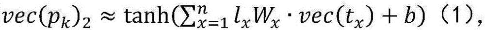 Code classification method based on neural network linguistic model