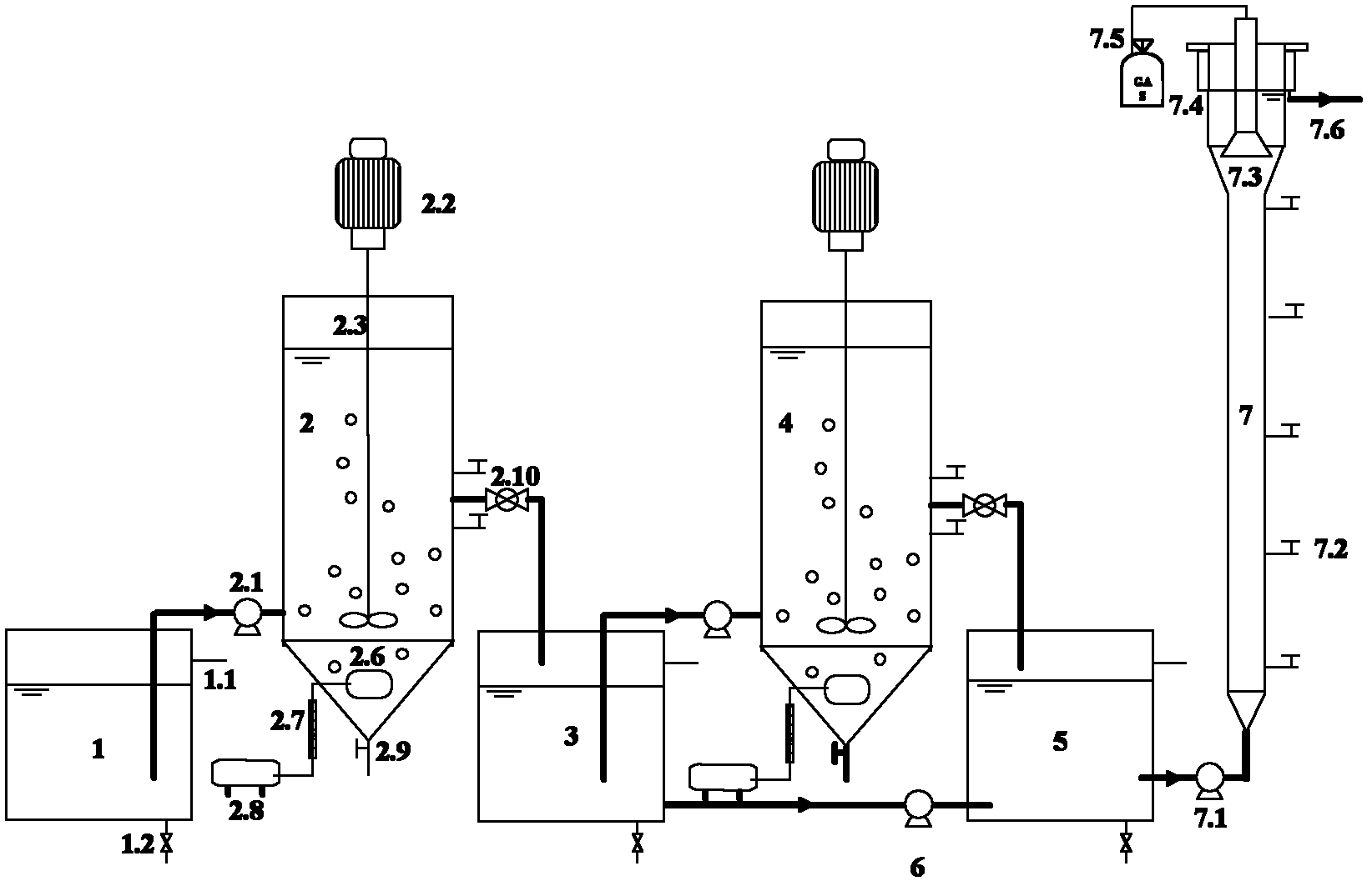 Process and method for denitrification and phosphorus removal of municipal sewage by half shortcut nitrification and anaerobic ammonium oxidation