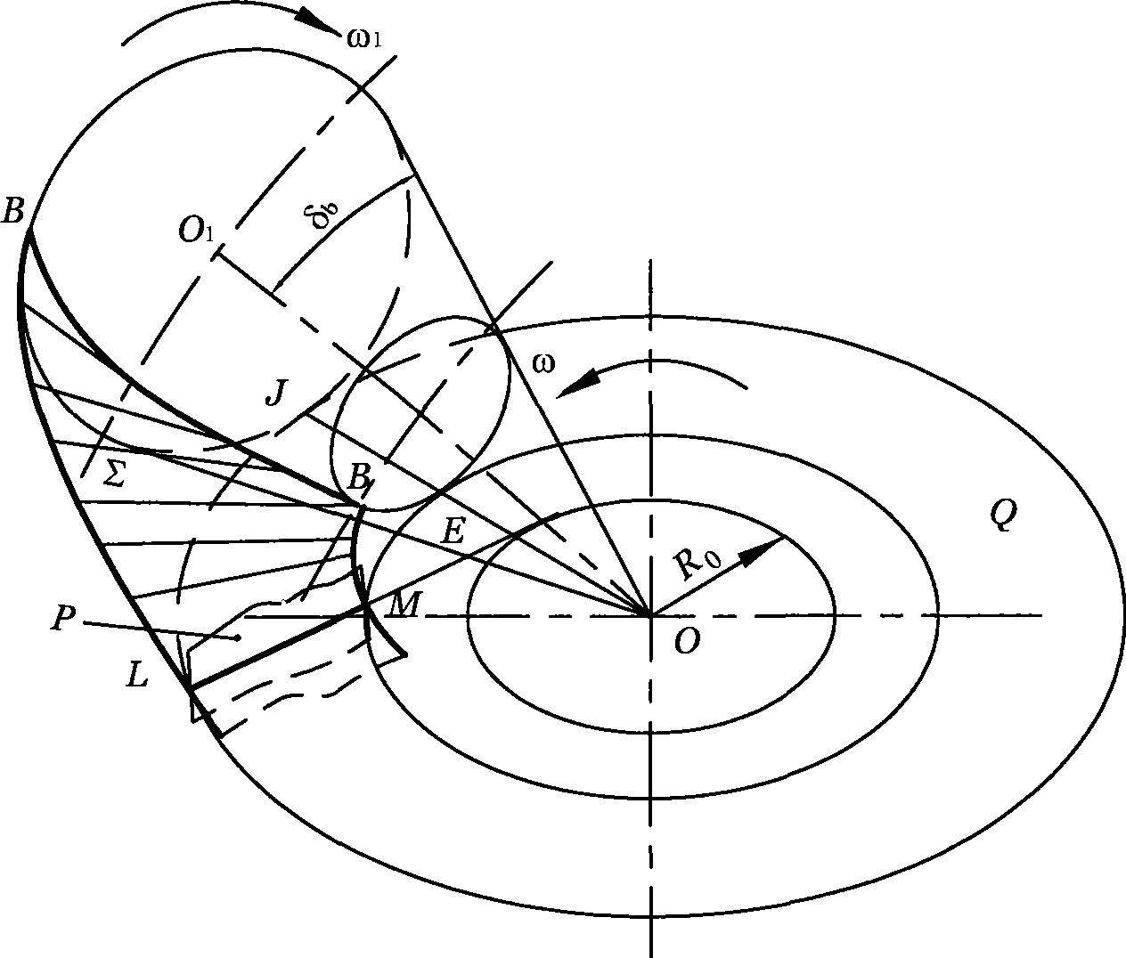 Processing method of tapered tooth spherical-involute tooth-form slant straight bevel gear