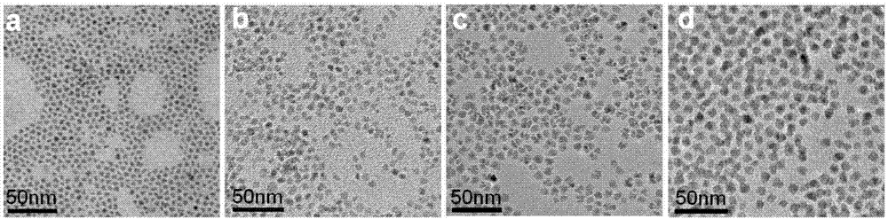 Nuclear-shell alloy quantum dots and preparation method thereof