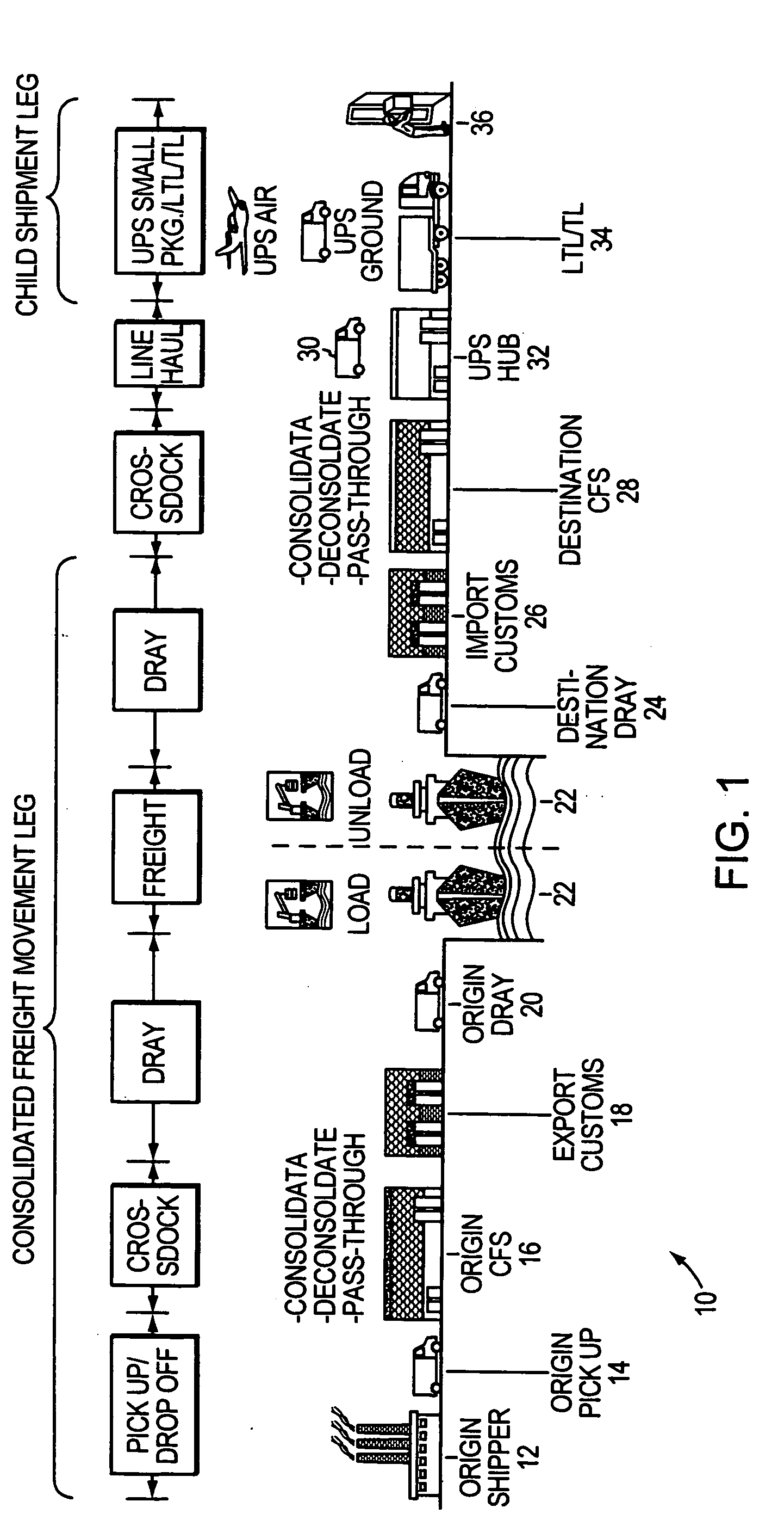 Systems and methods for consolidated global shipping