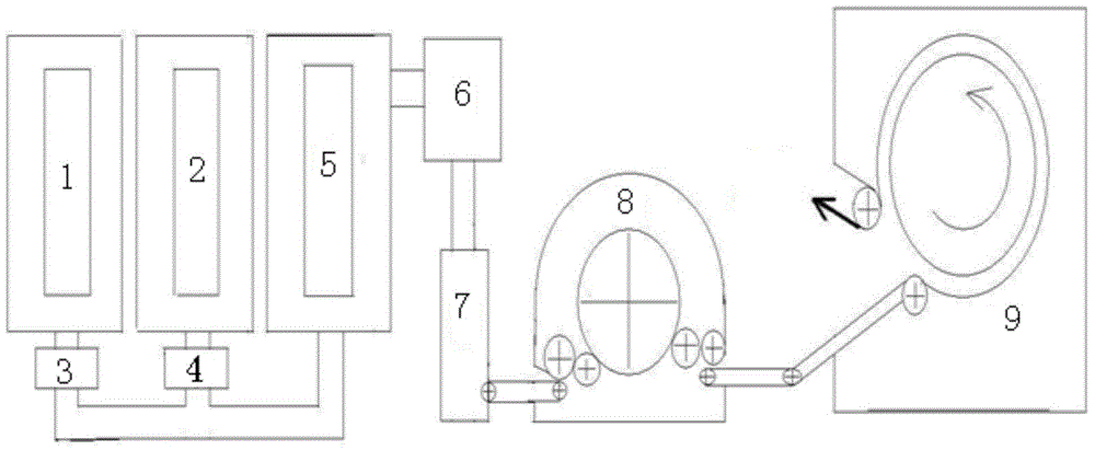 Manufacturing method of basal body bearing super absorbent resin, water absorption core body and disposable sanitary product