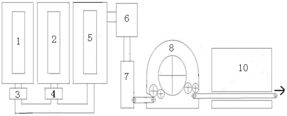 Manufacturing method of basal body bearing super absorbent resin, water absorption core body and disposable sanitary product