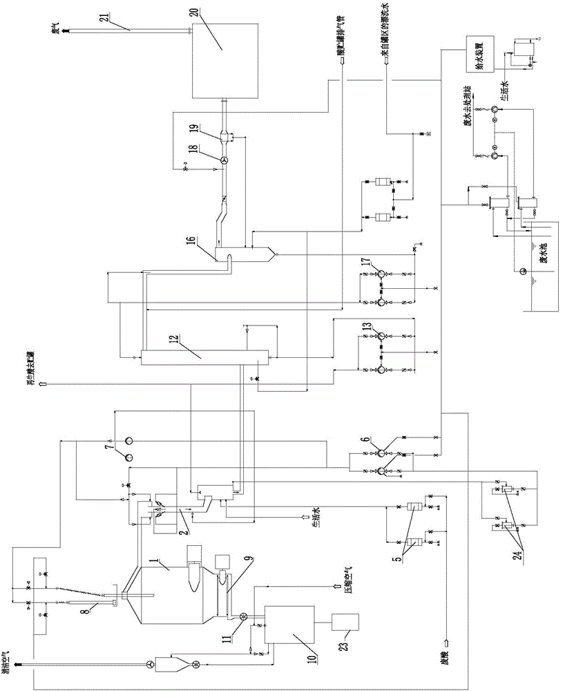 Method and device for regeneration of stainless steel mixed acid pickling waste acid by spray roasting process