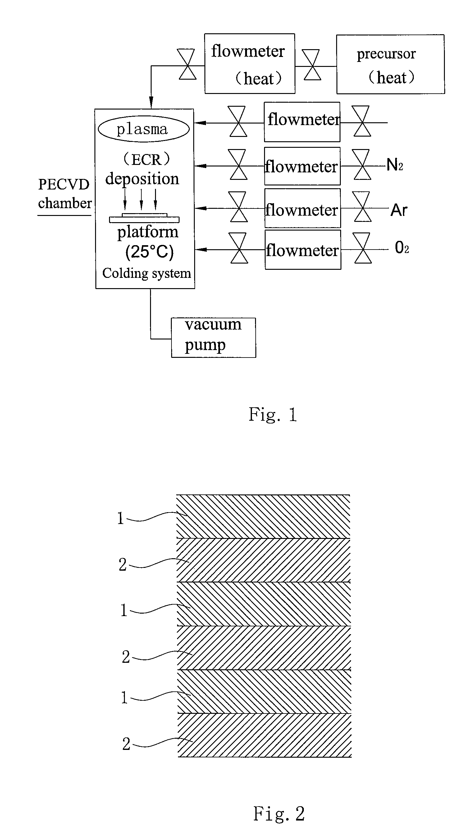 Thin film encapsulation method