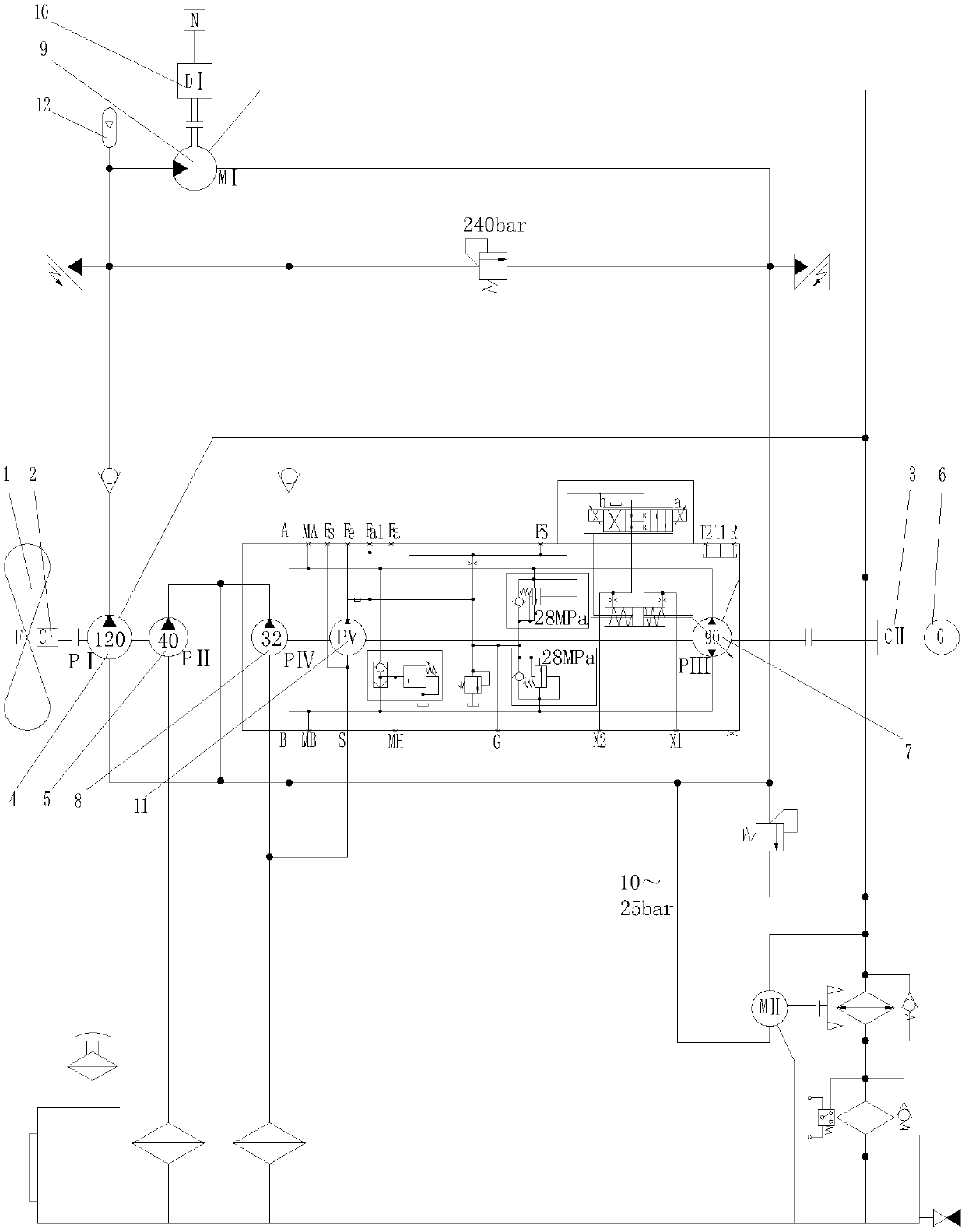 Hydraulic system generating electricity by comprehensively utilizing bioenergy and wind energy