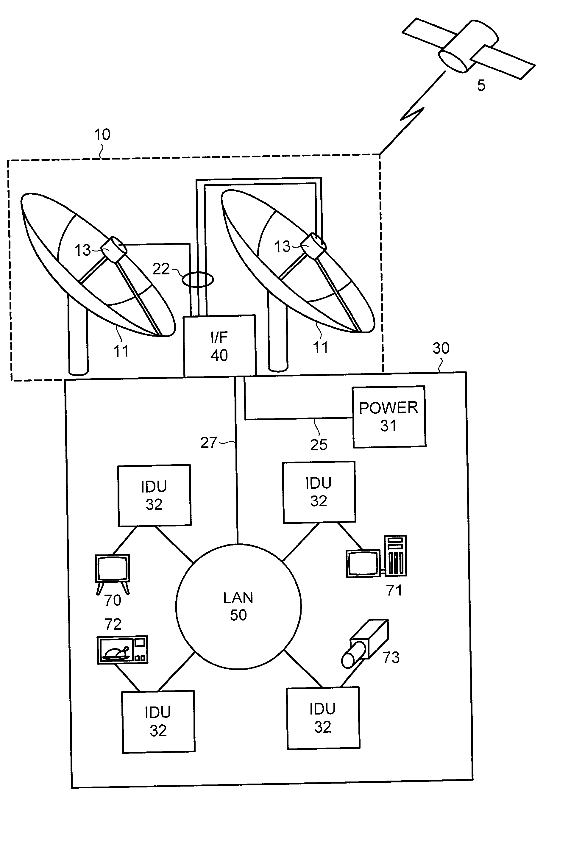 LAN based satellite antenna/satellite multiswitch