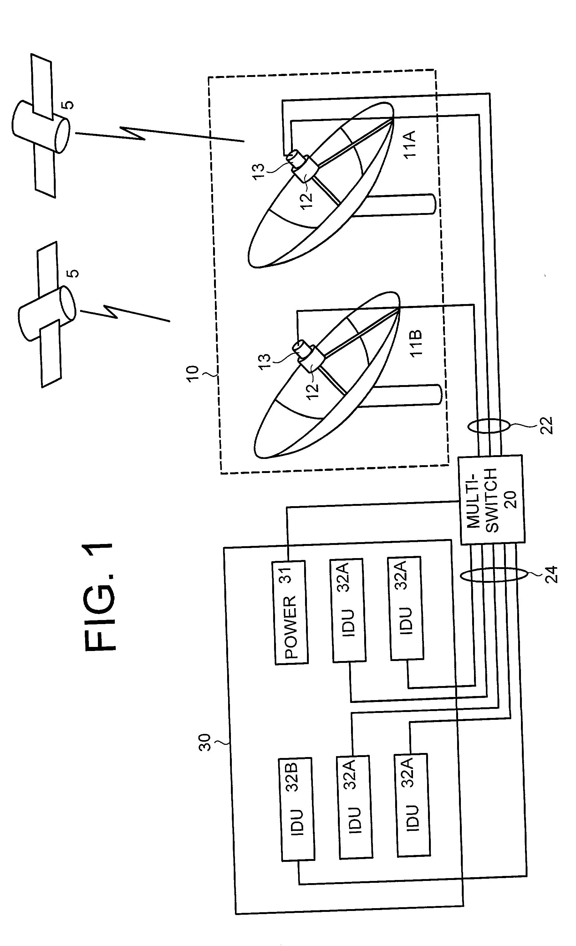 LAN based satellite antenna/satellite multiswitch