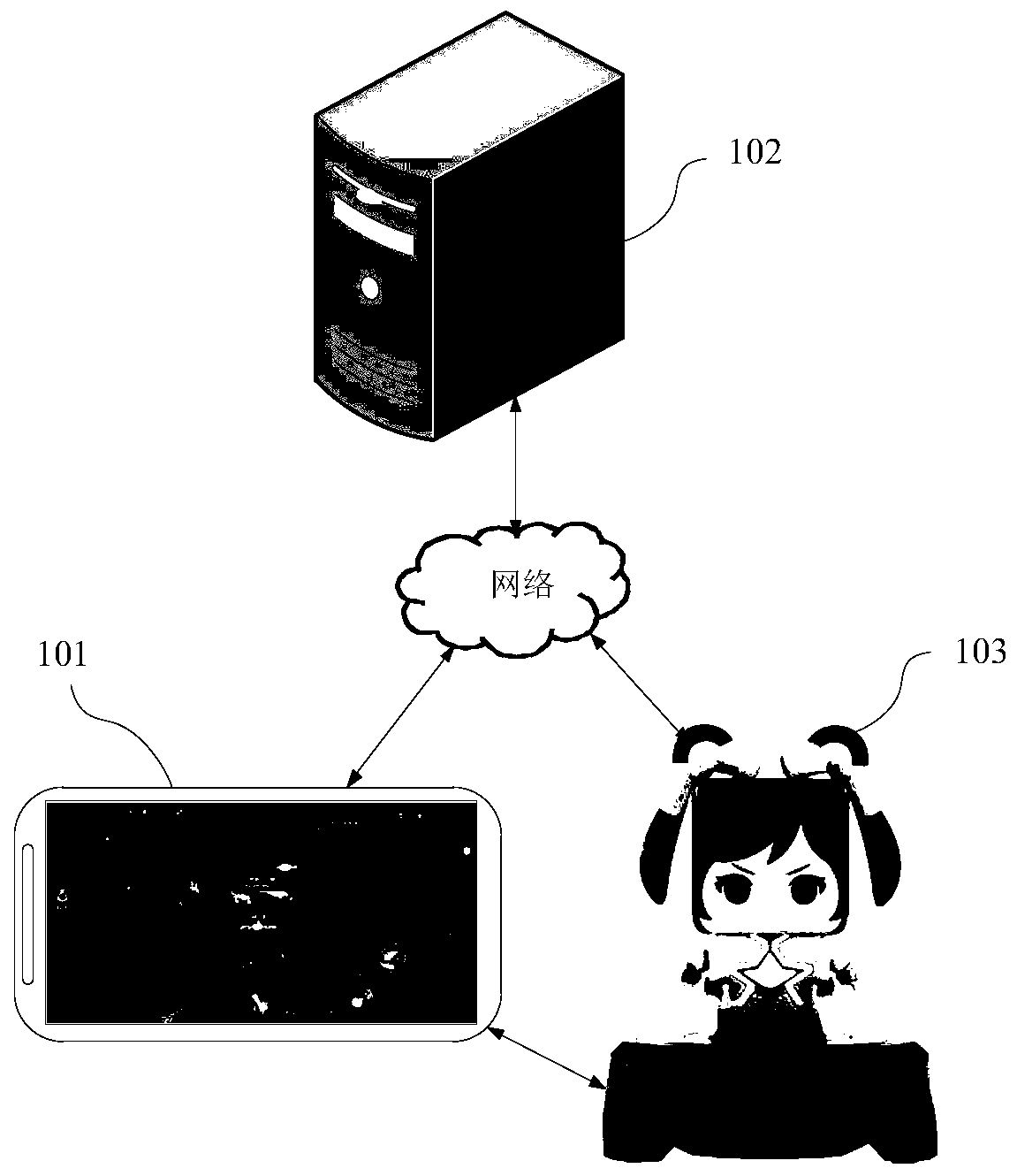 Method and device for predicting group wandering negative and control equipment