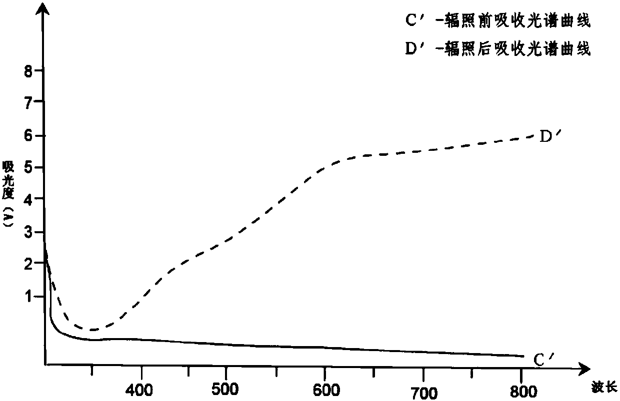 Spiropyrane photochromic optical material and preparation method thereof