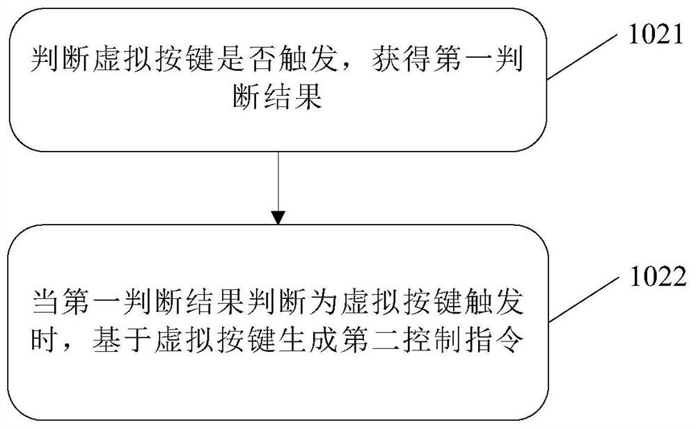 Control method and device and computer readable storage medium