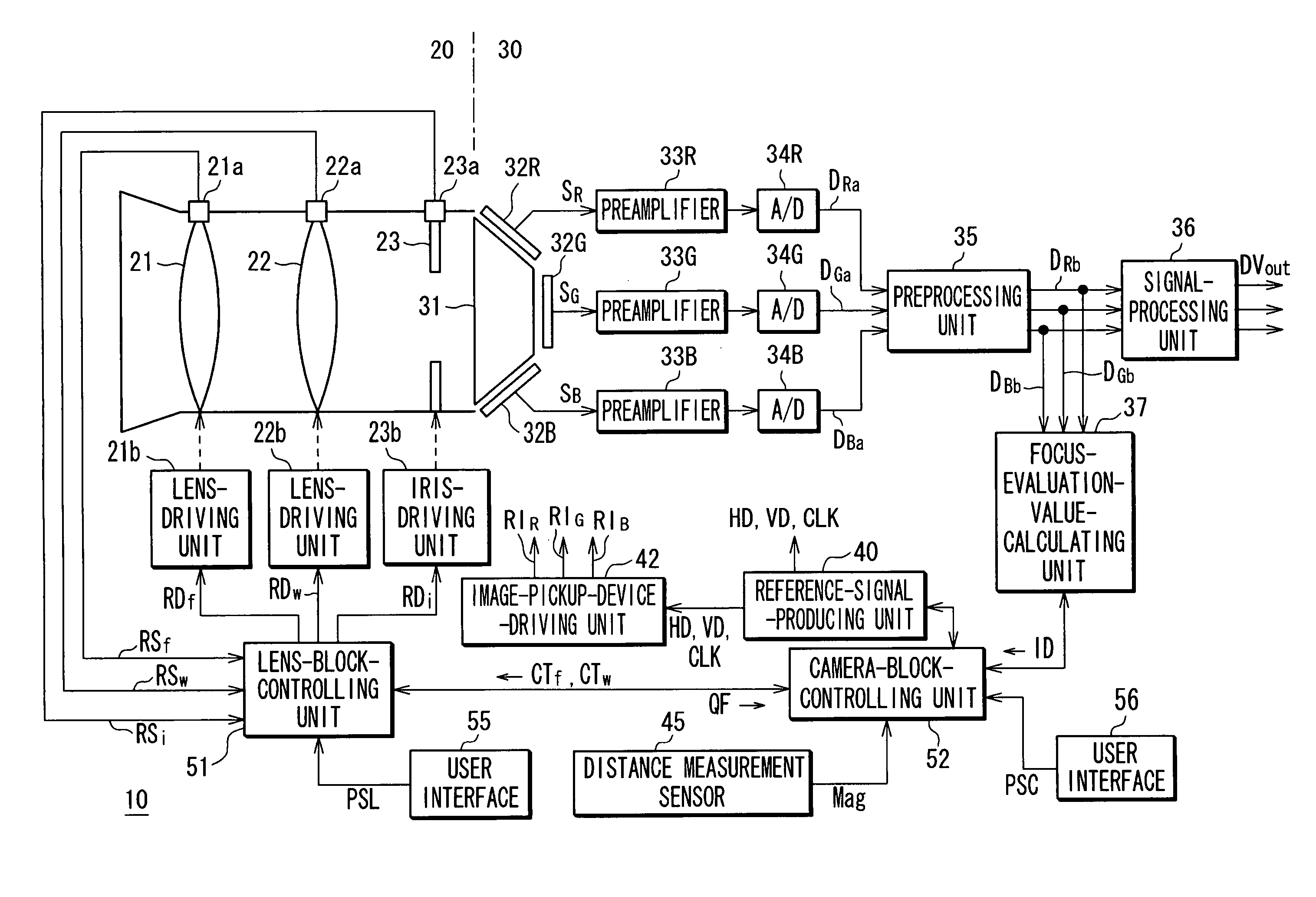 Autofocus device and method