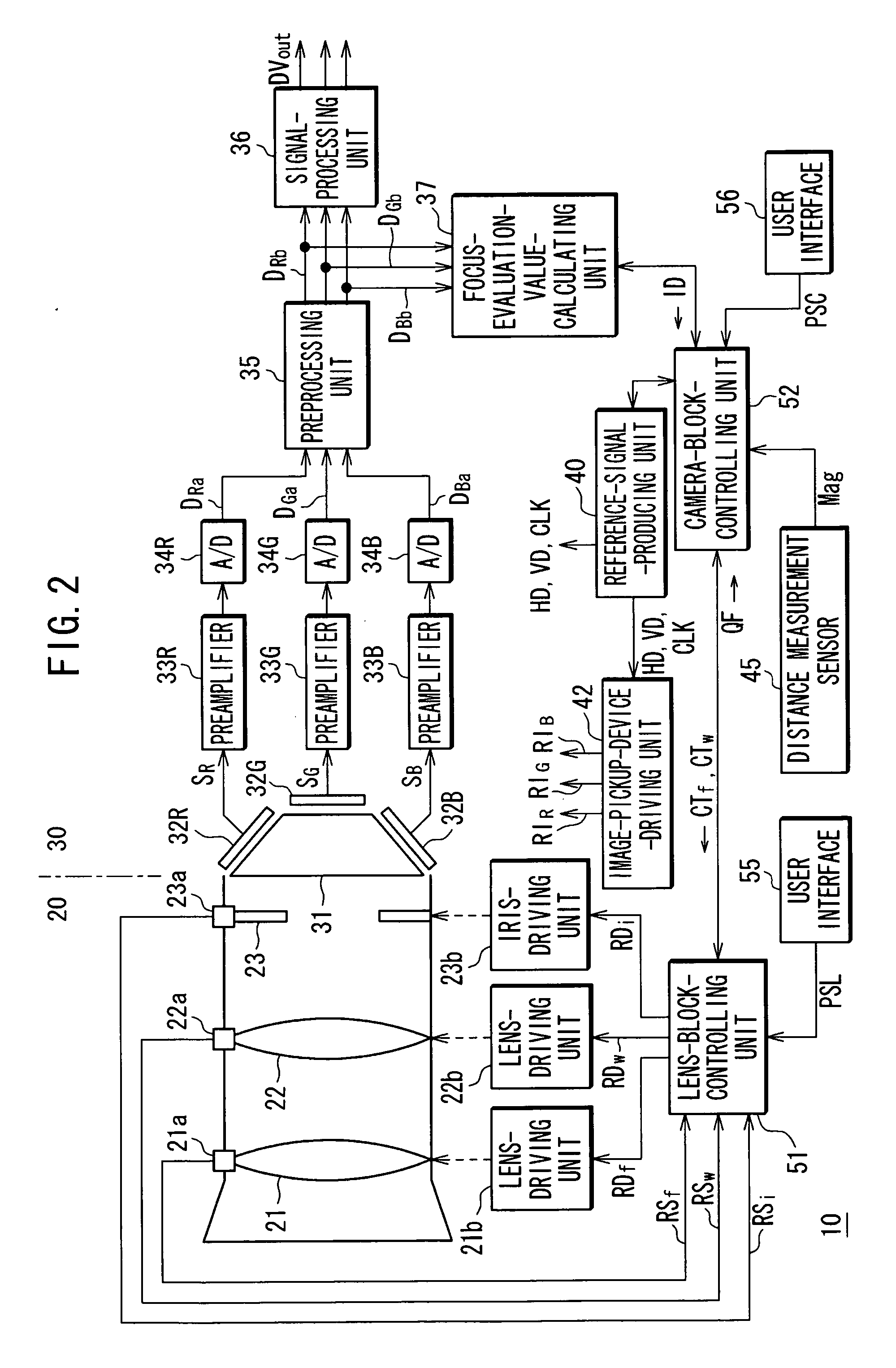 Autofocus device and method