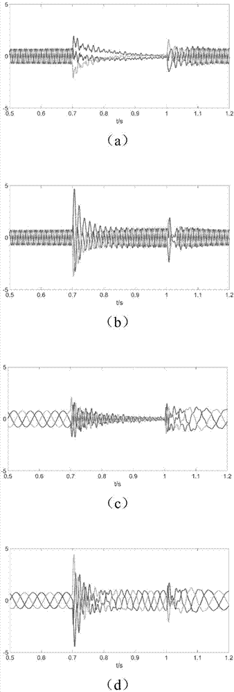 Low voltage crossing double-fed blower fan, and low voltage crossing method of the same