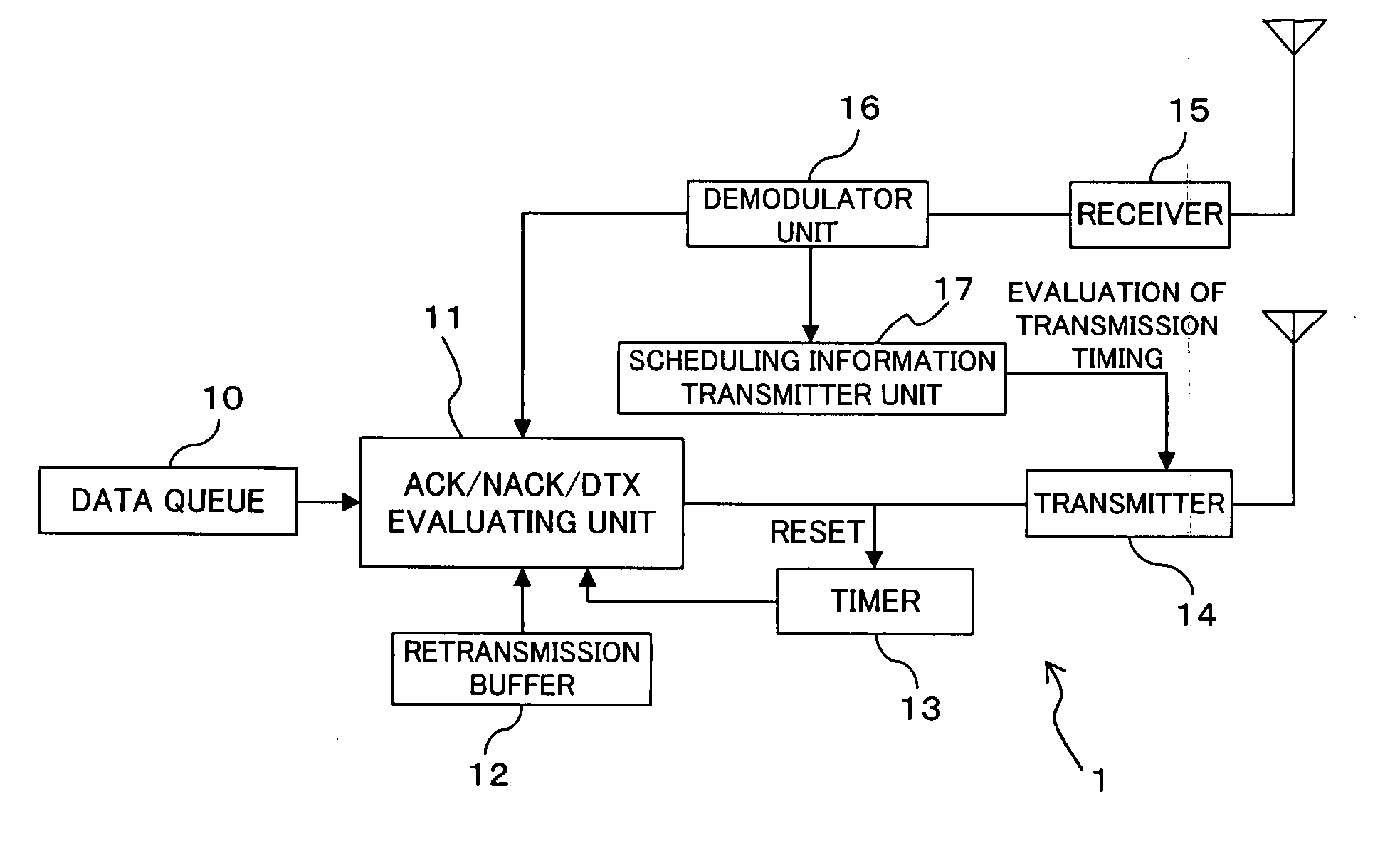 Communication method in mobile communication system, and mobile station and base station in the same system