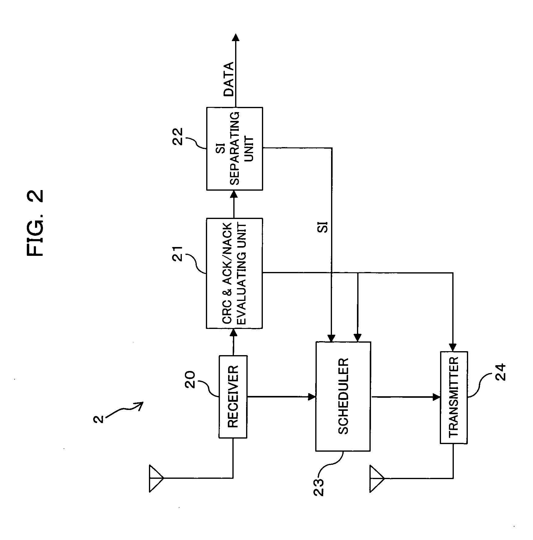 Communication method in mobile communication system, and mobile station and base station in the same system