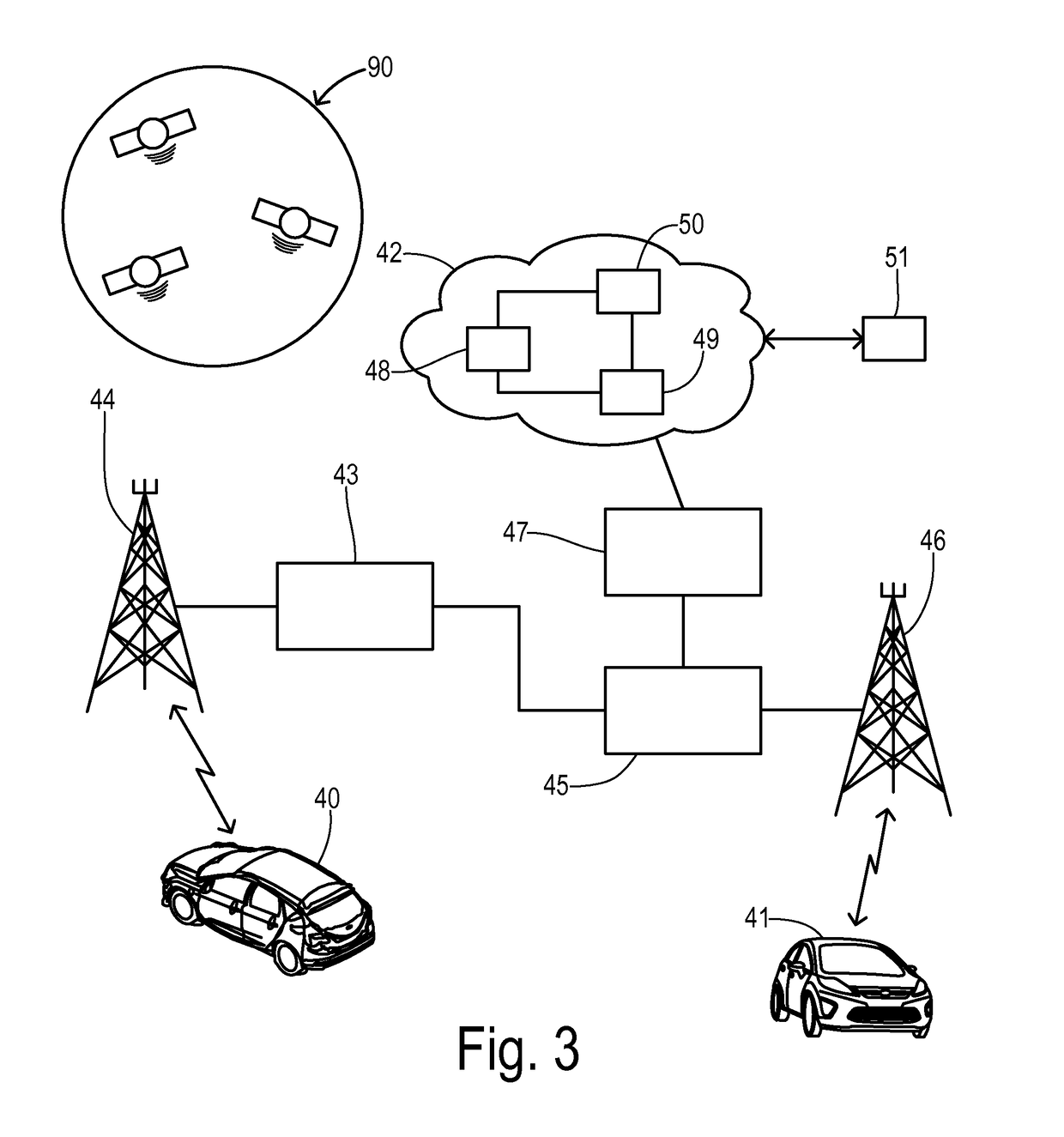 Adaptive control of automotive HVAC system using crowd-sourcing data