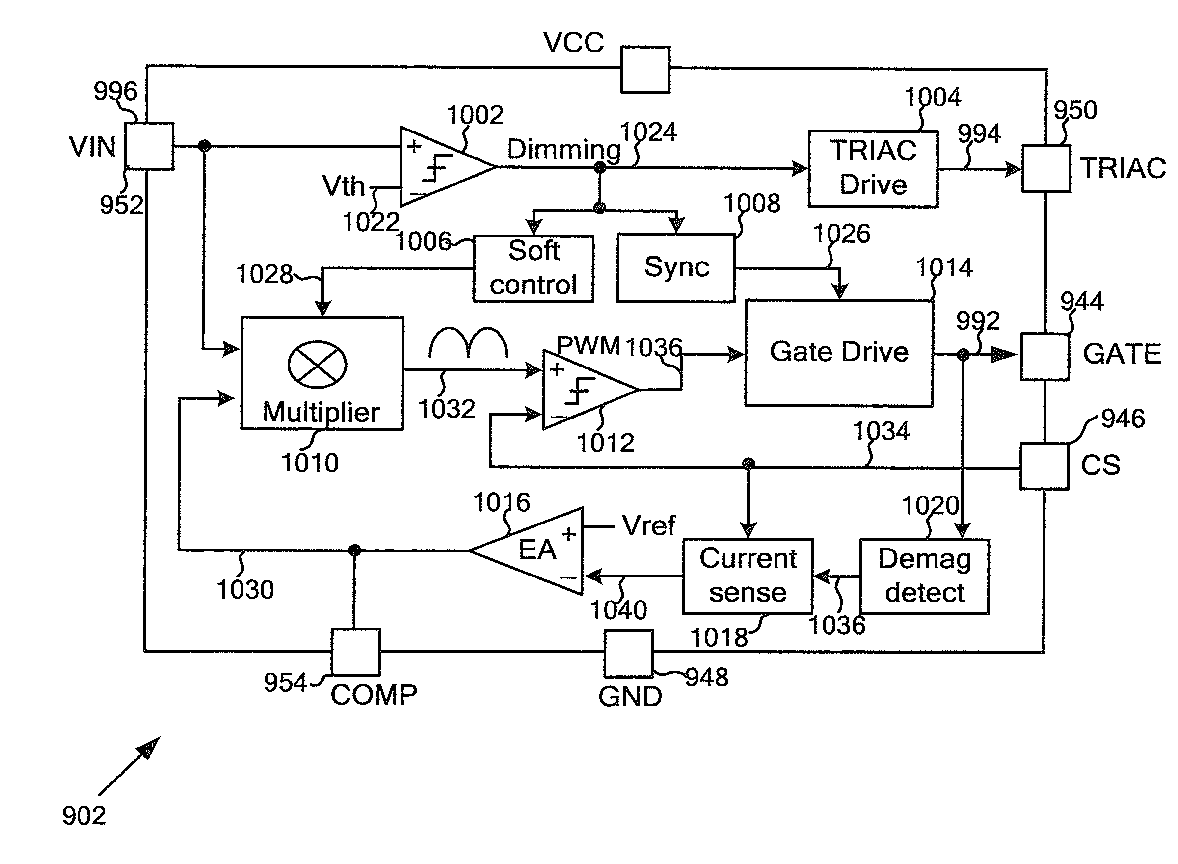 Systems and methods for dimming control using system controllers