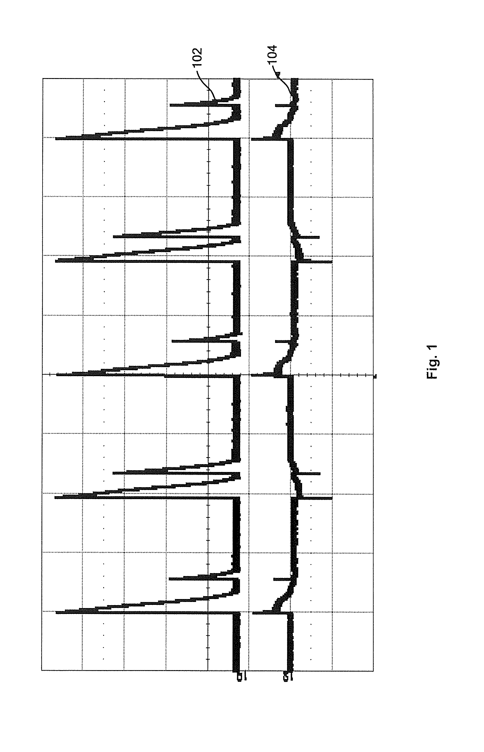 Systems and methods for dimming control using system controllers