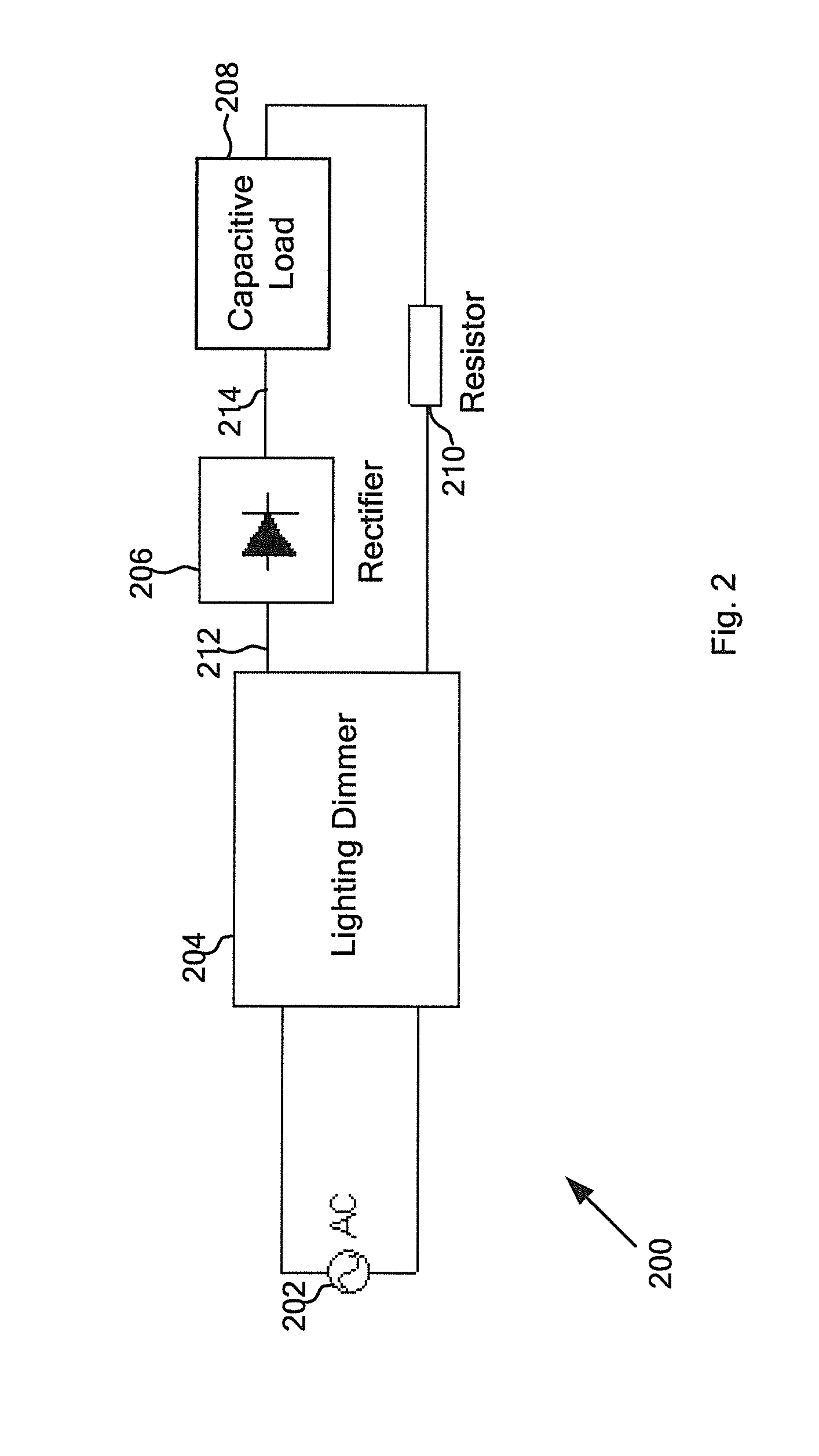 Systems and methods for dimming control using system controllers