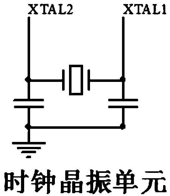 Novel integrated equivalent equipment for initiating explosive devices and testing method of novel integrated equivalent equipment