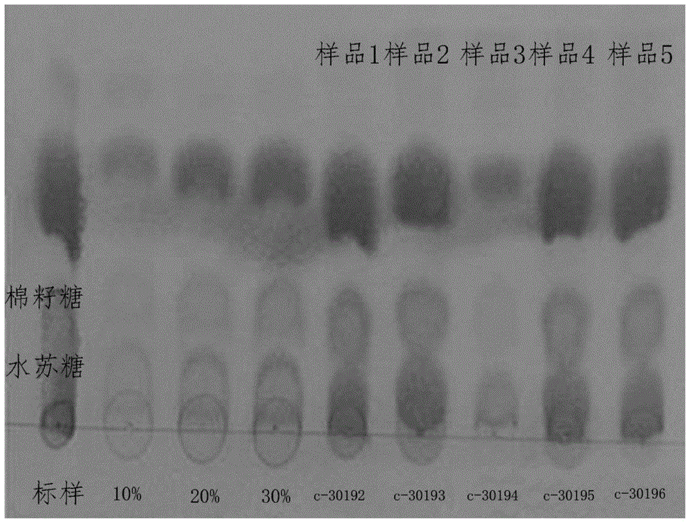 Soybeans without anti-nutritional factors and method for removing anti-nutritional factors of soybeans as well as application of soybeans