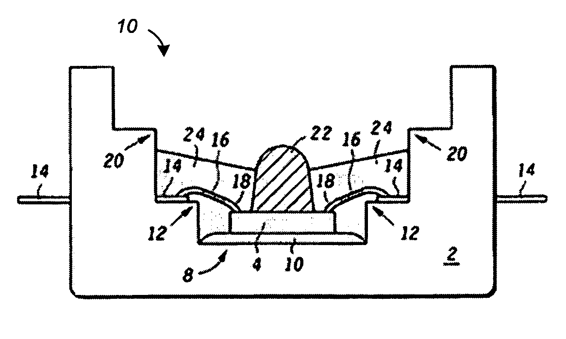 Exposed pad backside pressure sensor package