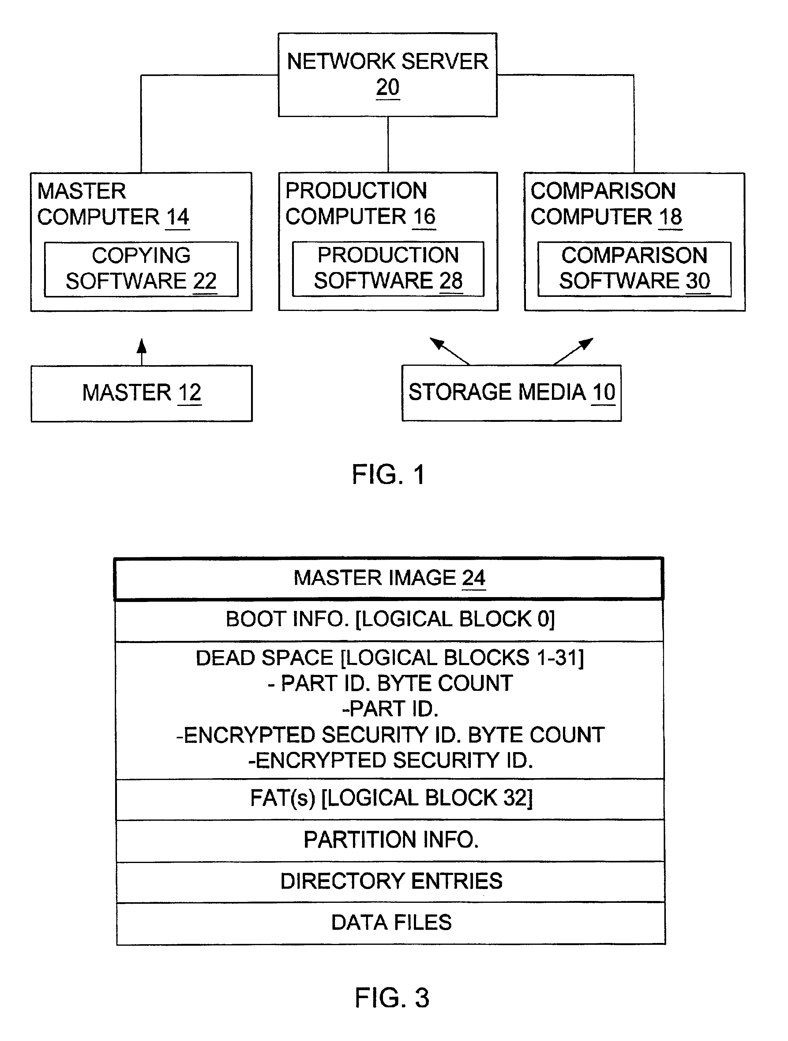 Method and system for providing secure digital music duplication