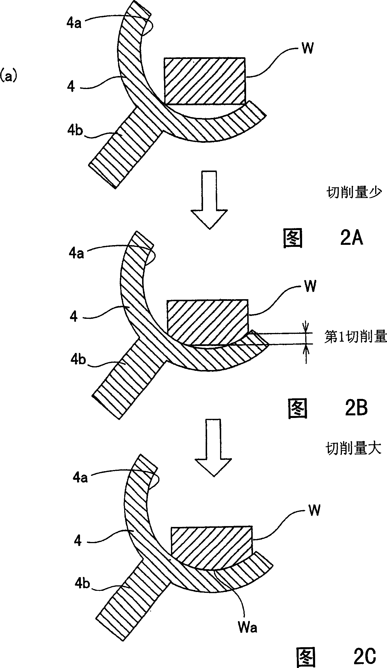 Lens grinding method and device