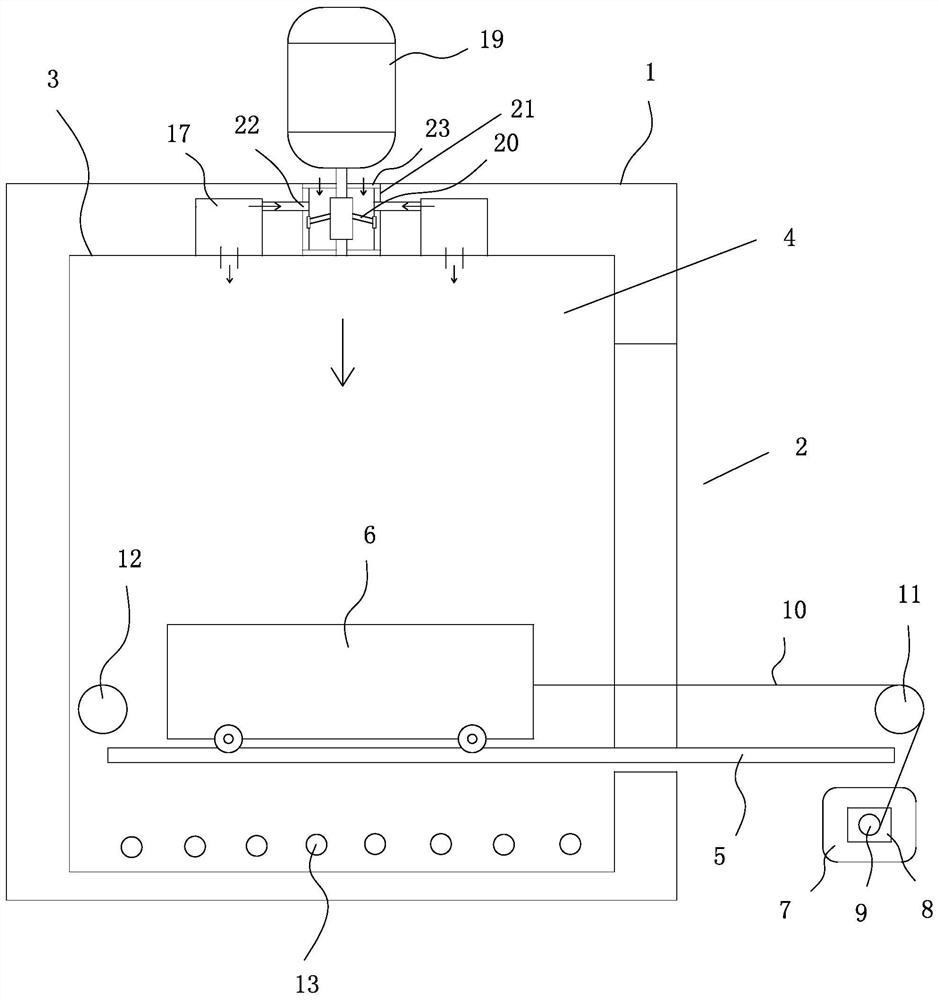 An energy-saving and environment-friendly annealing furnace