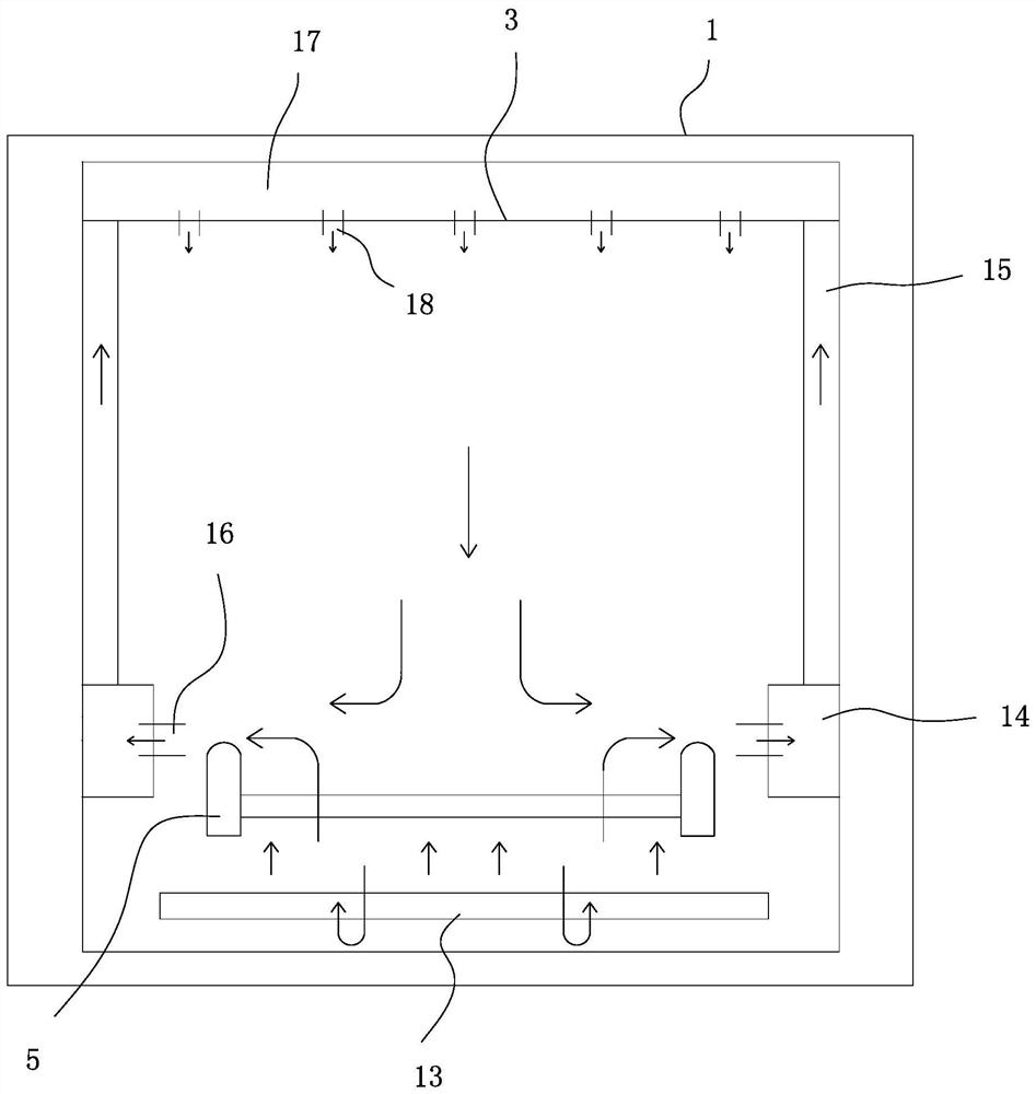 An energy-saving and environment-friendly annealing furnace