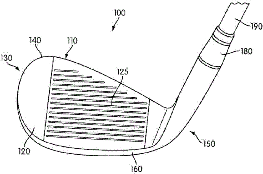 Visual center of gravity indicator for golf clubs and golf club heads