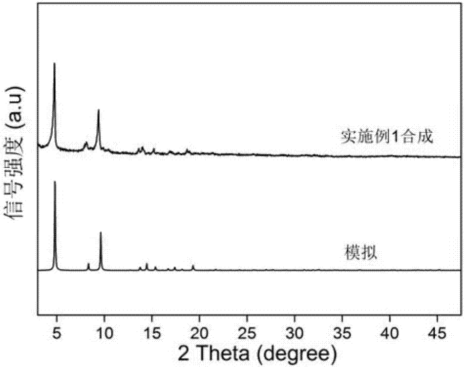 Method of removing fluorescent whitening agent VBL in water body