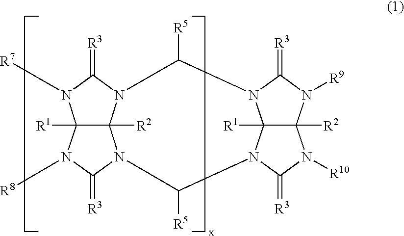 Method for preparing cucurbiturils