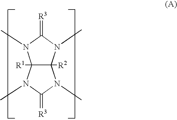 Method for preparing cucurbiturils