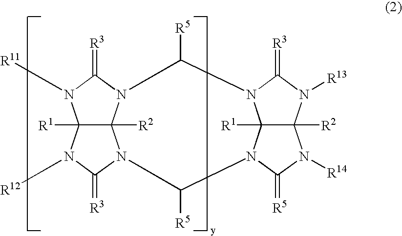 Method for preparing cucurbiturils