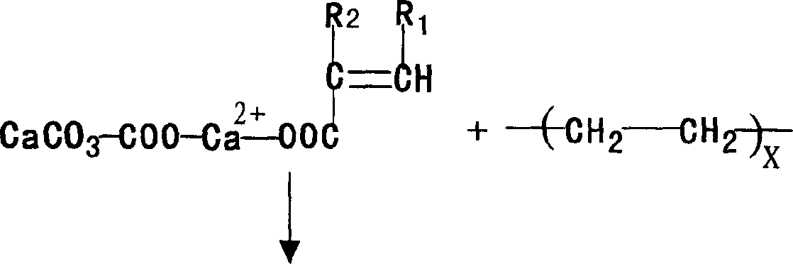 Materials dedicated for antibacterial and permeable polyolefin film and preparation method thereof