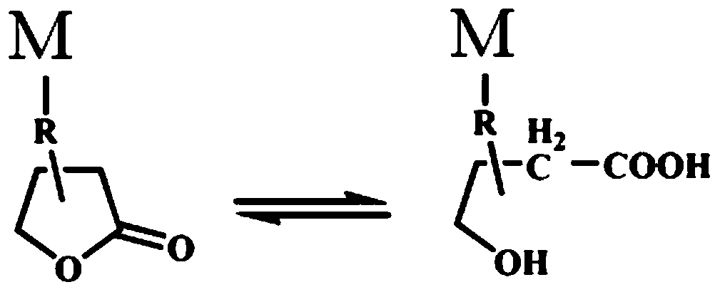 A kind of medical polyurethane material containing lactone group and its preparation method and medical catheter