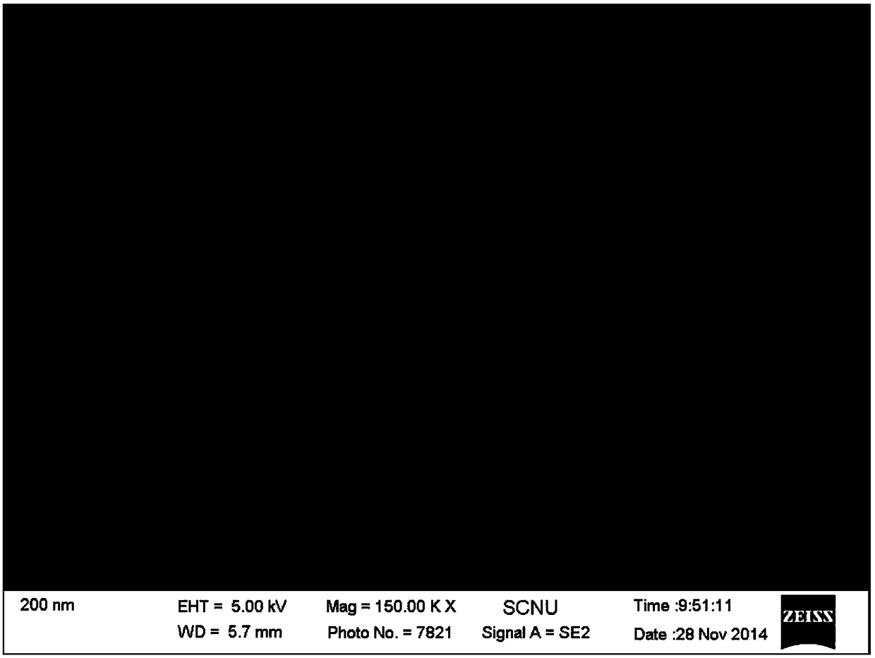 A kind of high saturation magnetization nano ferroferric oxide/graphene composite material with electromagnetic shielding function and preparation method thereof