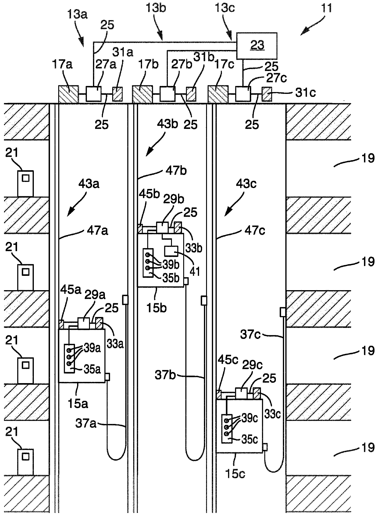 Modernization of an elevator group