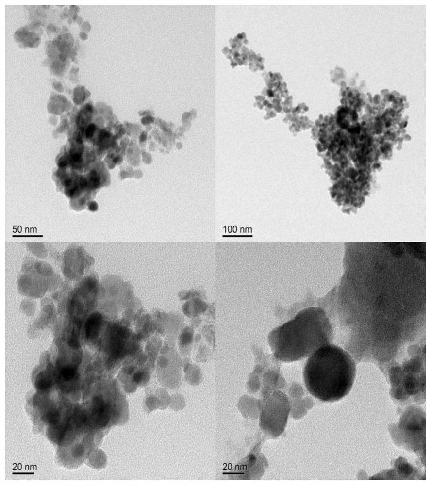 Preparation method and application of a functionalized magnetic adsorption material