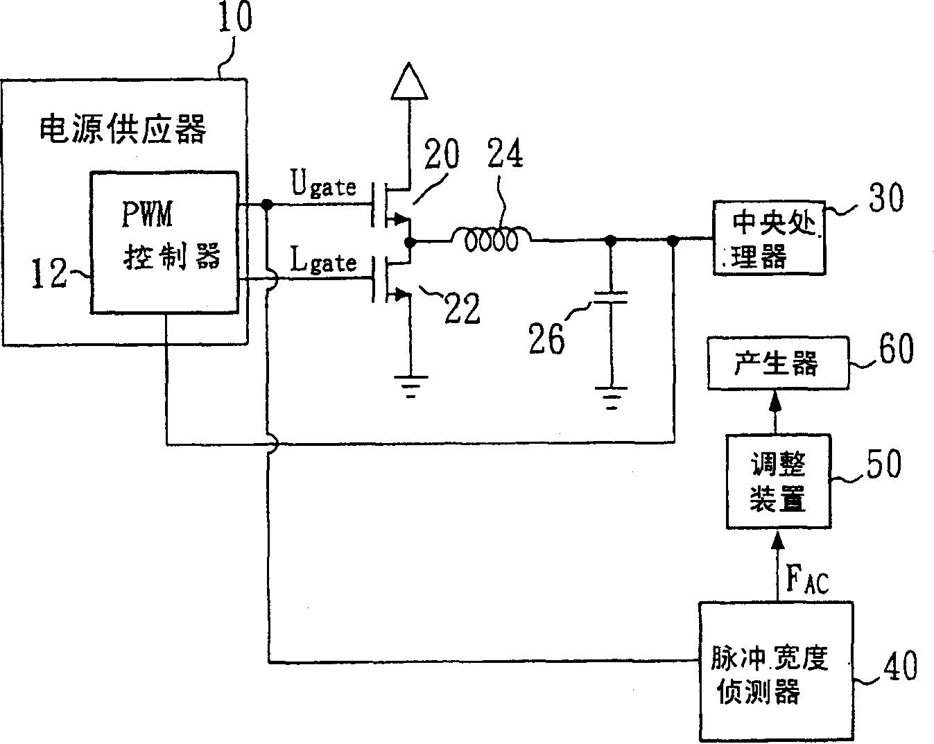 System capable of regulating electronic component execution effectiveness